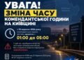 Комендантська година на Київщині стала коротшою: новий час і зміни в роботі транспорту