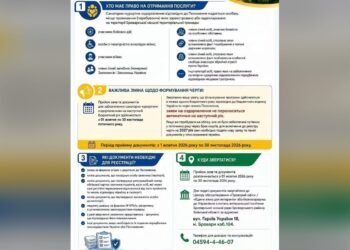 У Броварах з 1 жовтня приймають заяви на оздоровлення у 2027 році