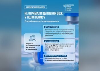 Вакцинація дітей проти туберкульозу безоплатна до 18 років
