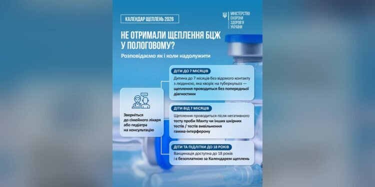 Вакцинація дітей проти туберкульозу безоплатна до 18 років