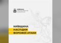 На Київщині через атаки рф загинула людина, троє поранених