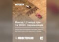 Понад 1,2 млрд грн спрямували на підтримку ветеранів за програмою ВАРТО