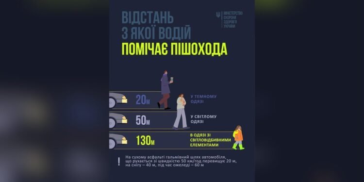 Броварська міськрада нагадала правила безпеки під час відключень