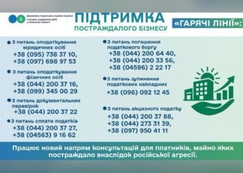 ДПС роз'яснила податкові пільги для підприємців за втрачене через війну майно