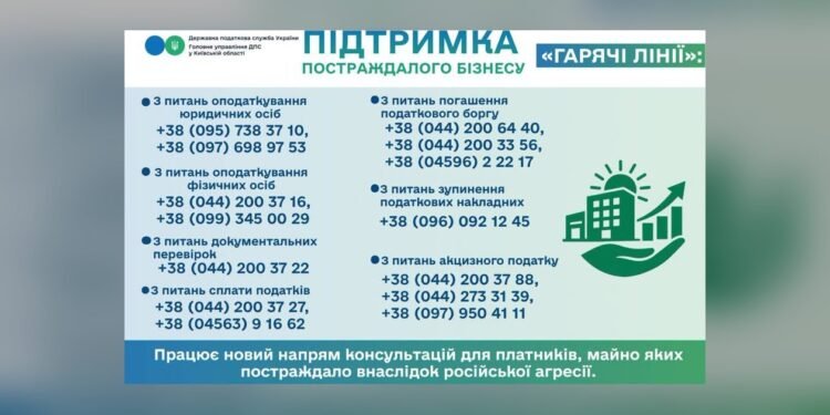 ДПС роз'яснила податкові пільги для підприємців за втрачене через війну майно