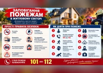У Броварах нагадали основні правила пожежної безпеки