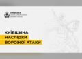 У Броварському районі через атаку БпЛА постраждала жінка