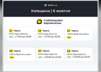 Графік ДТЕК для Київщини на 6 жовтня: черги 1.1–3.2.