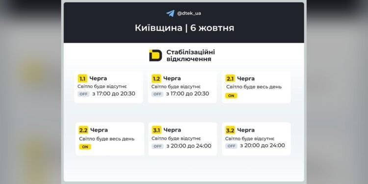 Графік ДТЕК для Київщини на 6 жовтня: черги 1.1–3.2.