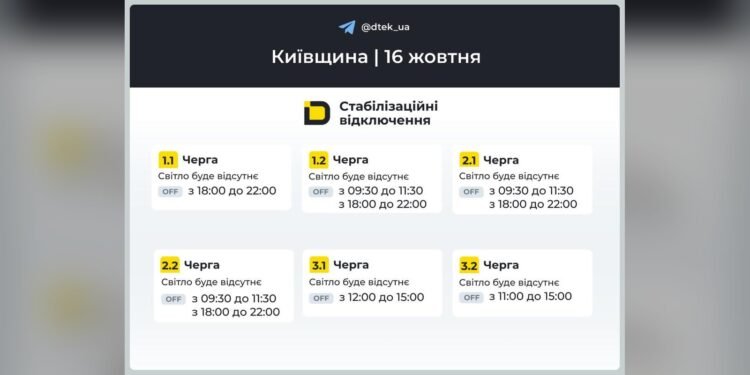 Графік Київська область на 2026-10-16