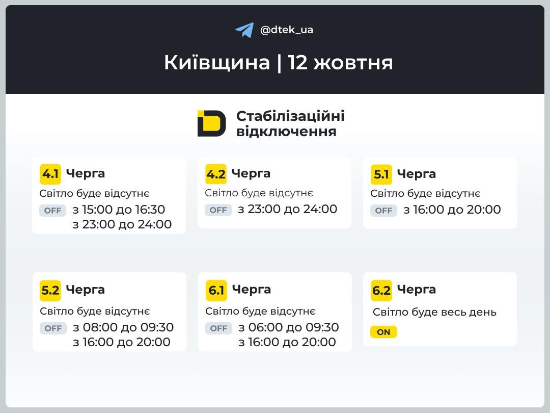Графік Київська область на 2026-10-12, сторінка 2 з 2